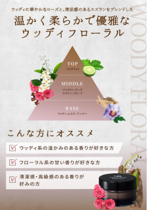 �����Y��p NULL�p�q���[���N���[���ɂ���